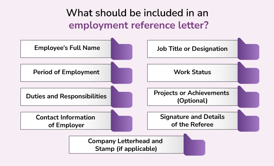 What should be included in an employment reference letter
